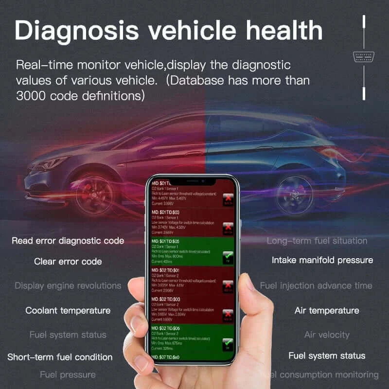 KUULAA Bluetooth OBD2 Scanner V1.5 - Car Diagnostic Tool for IOS, Android, PC