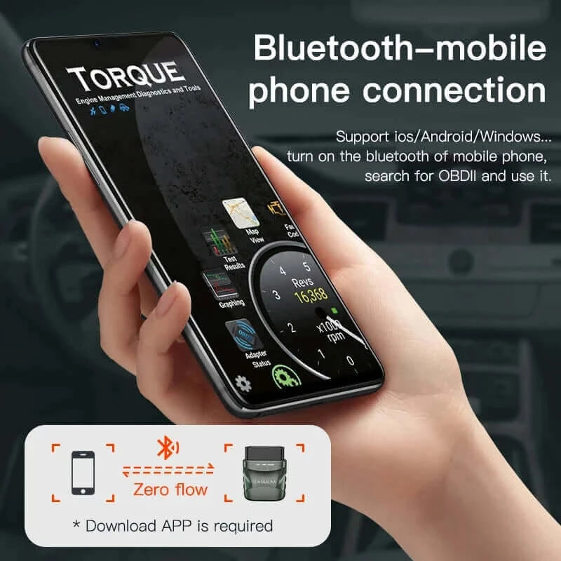 KUULAA Bluetooth OBD2 Scanner V1.5 - Car Diagnostic Tool for IOS, Android, PC